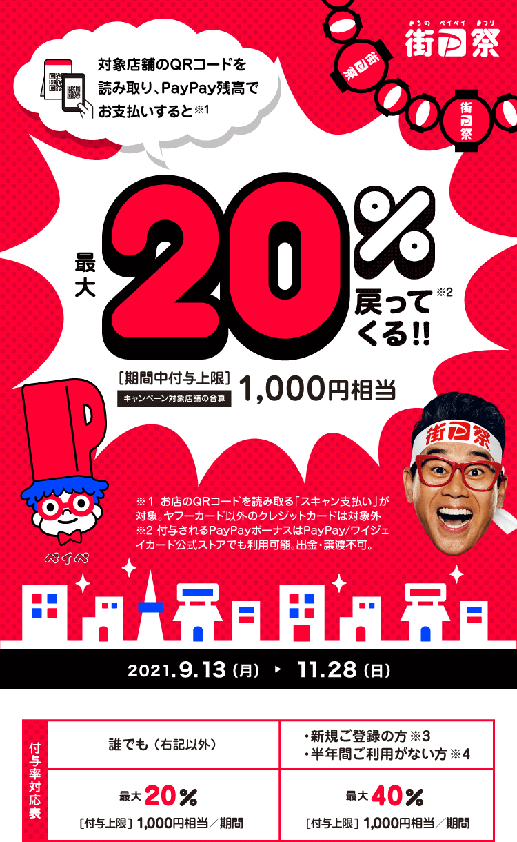 PayPay 20%戻ってくる